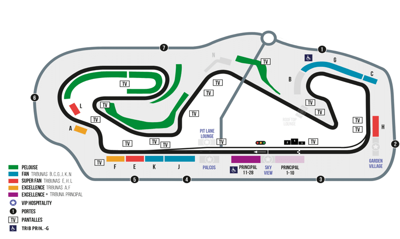 Circuit Barcelone F1