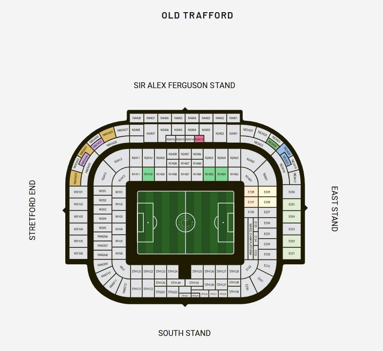 Old Trafford - Manchester United