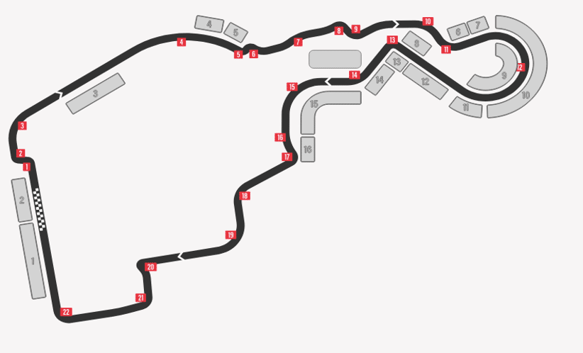 GP Formule 1 - Madrid - Espagne