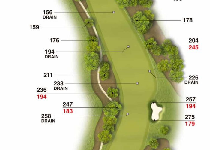 san roque club - golf andalousie - old course